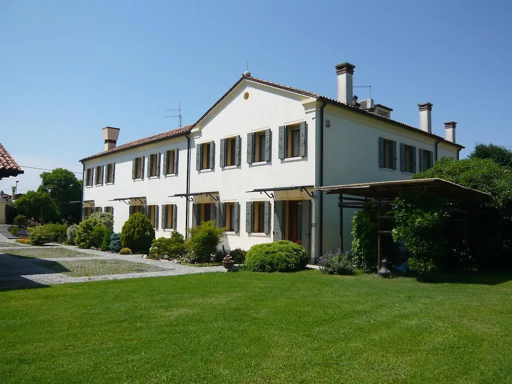 Residenza Serena contacts